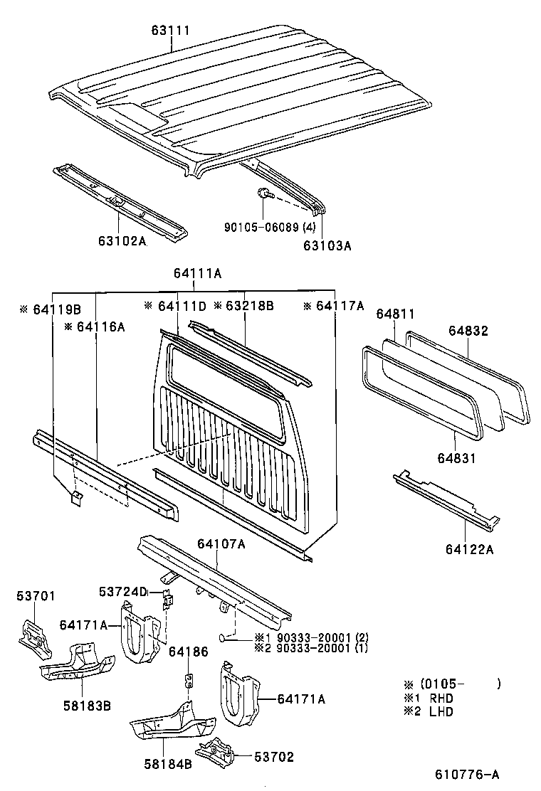 Panel & Back Panel