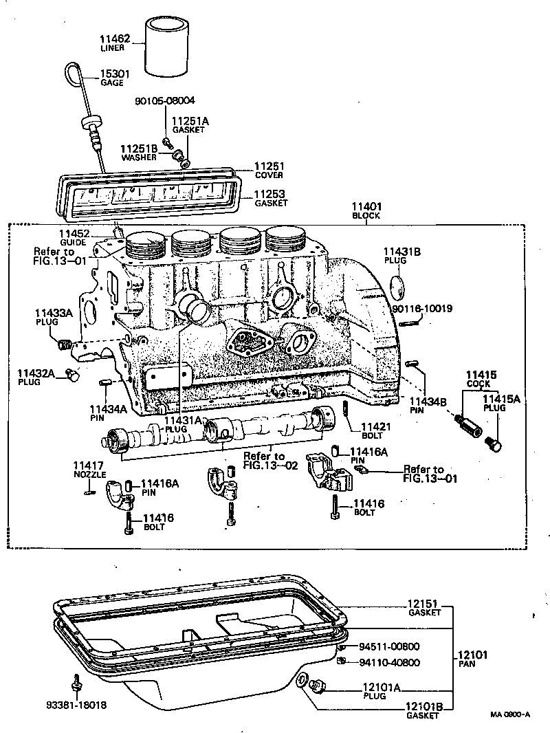 Cylinder Block