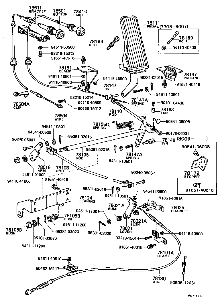 Enlace del acelerador