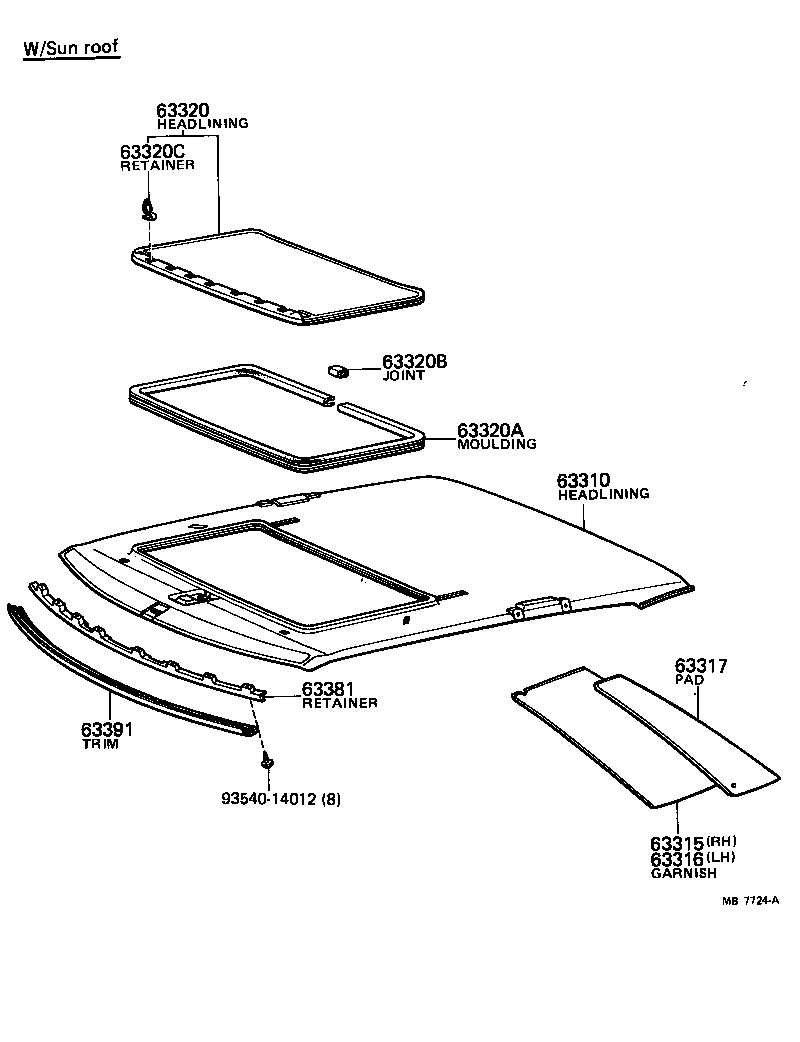 Headlining & Silencer Pad