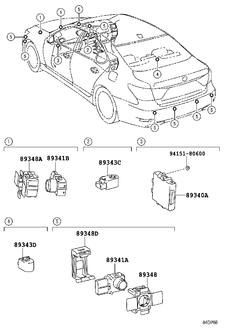 Clearance Back Sonar