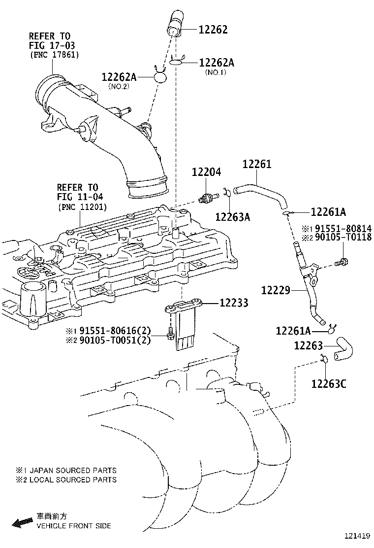 Ventilation Hose