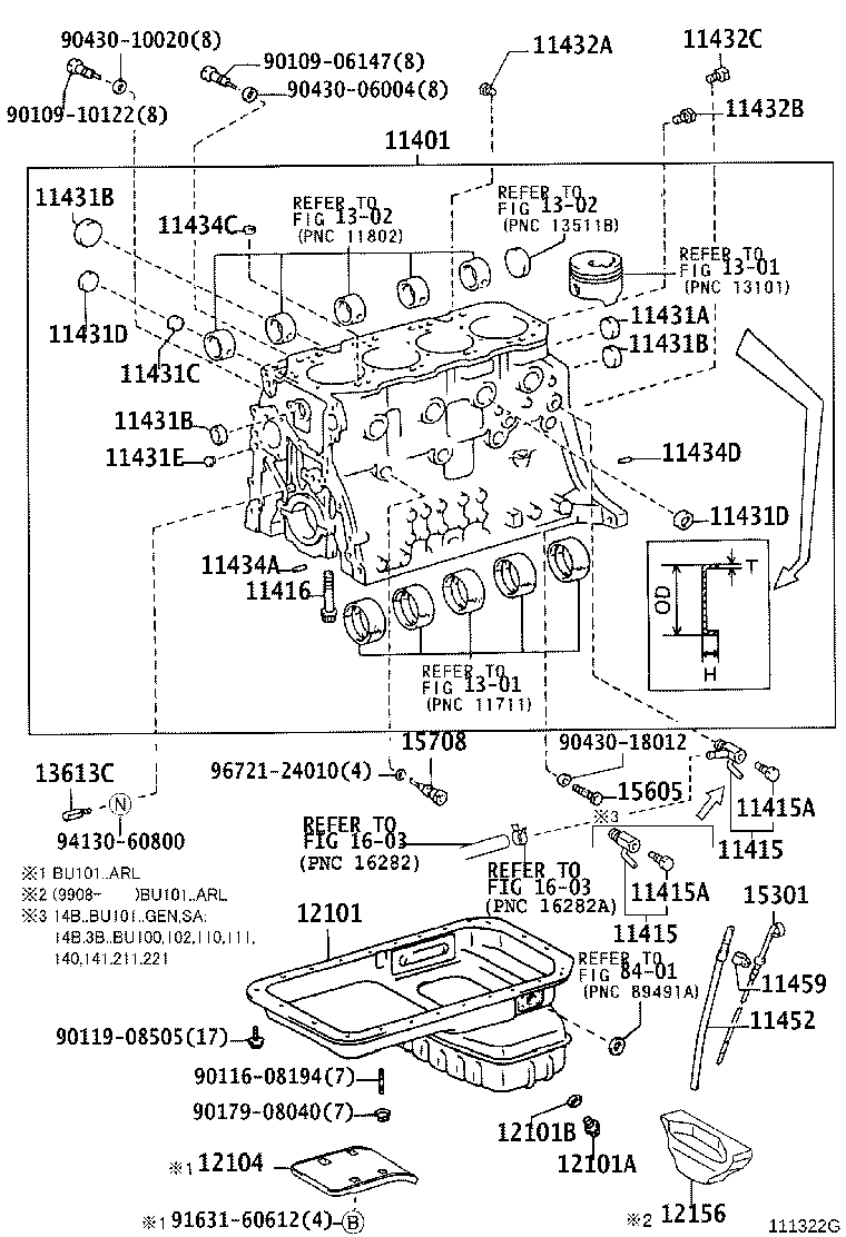 Cylinder Block