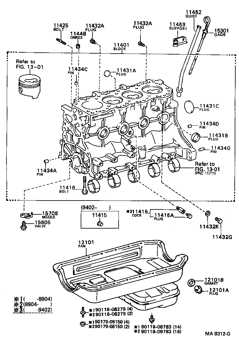 Cylinder Block