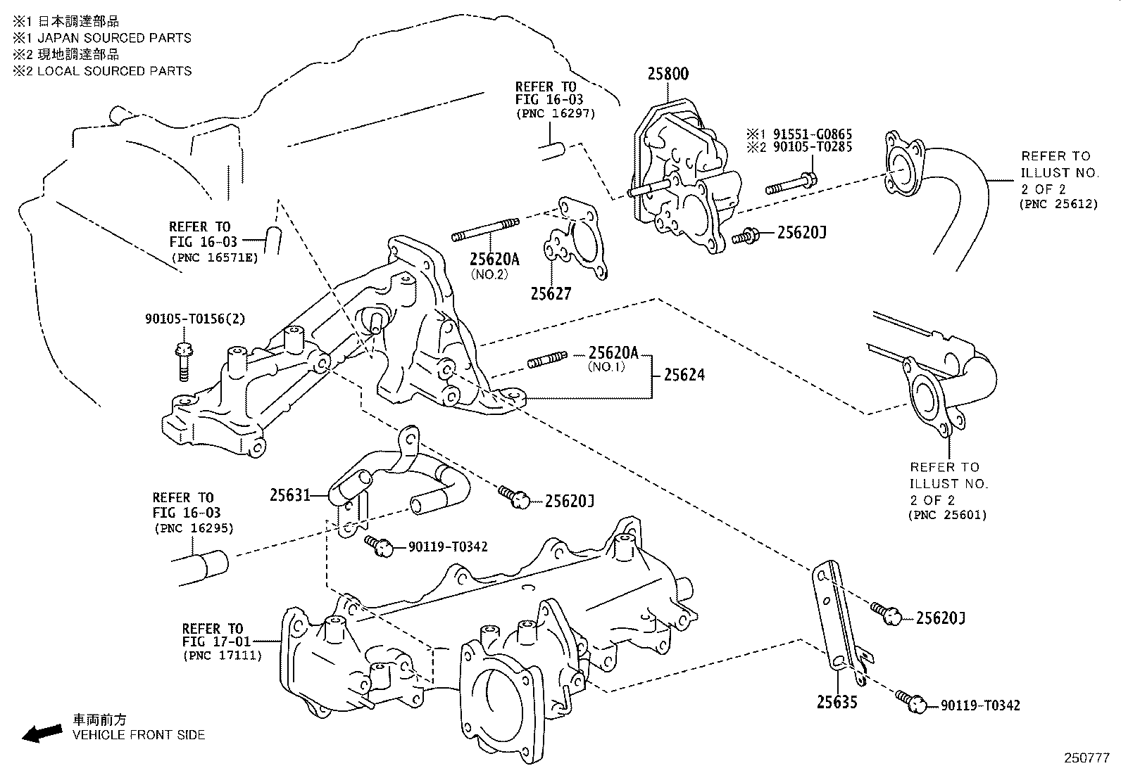 Exhaust Gas Recirculation System