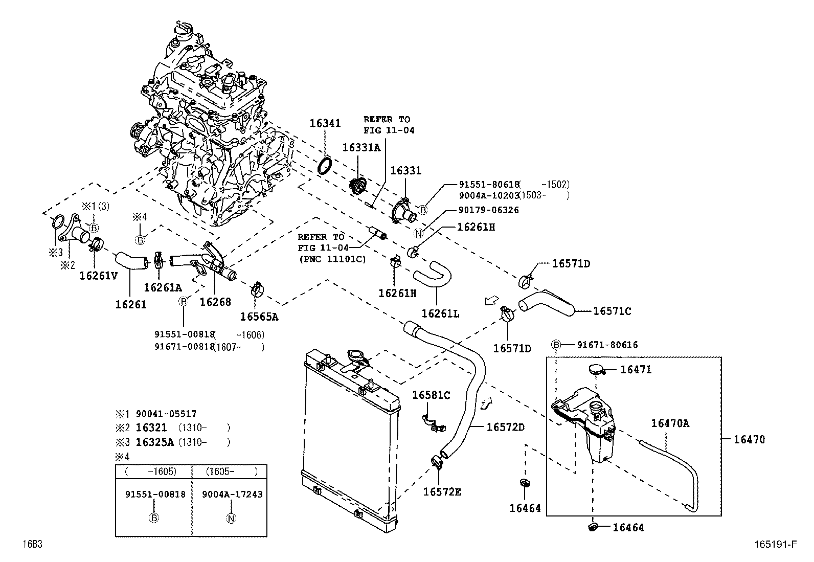 Radiator Water Outlet