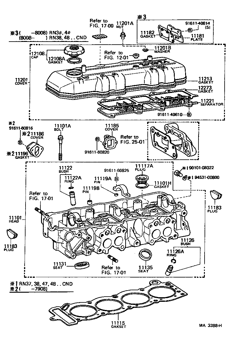 Cylinder Head