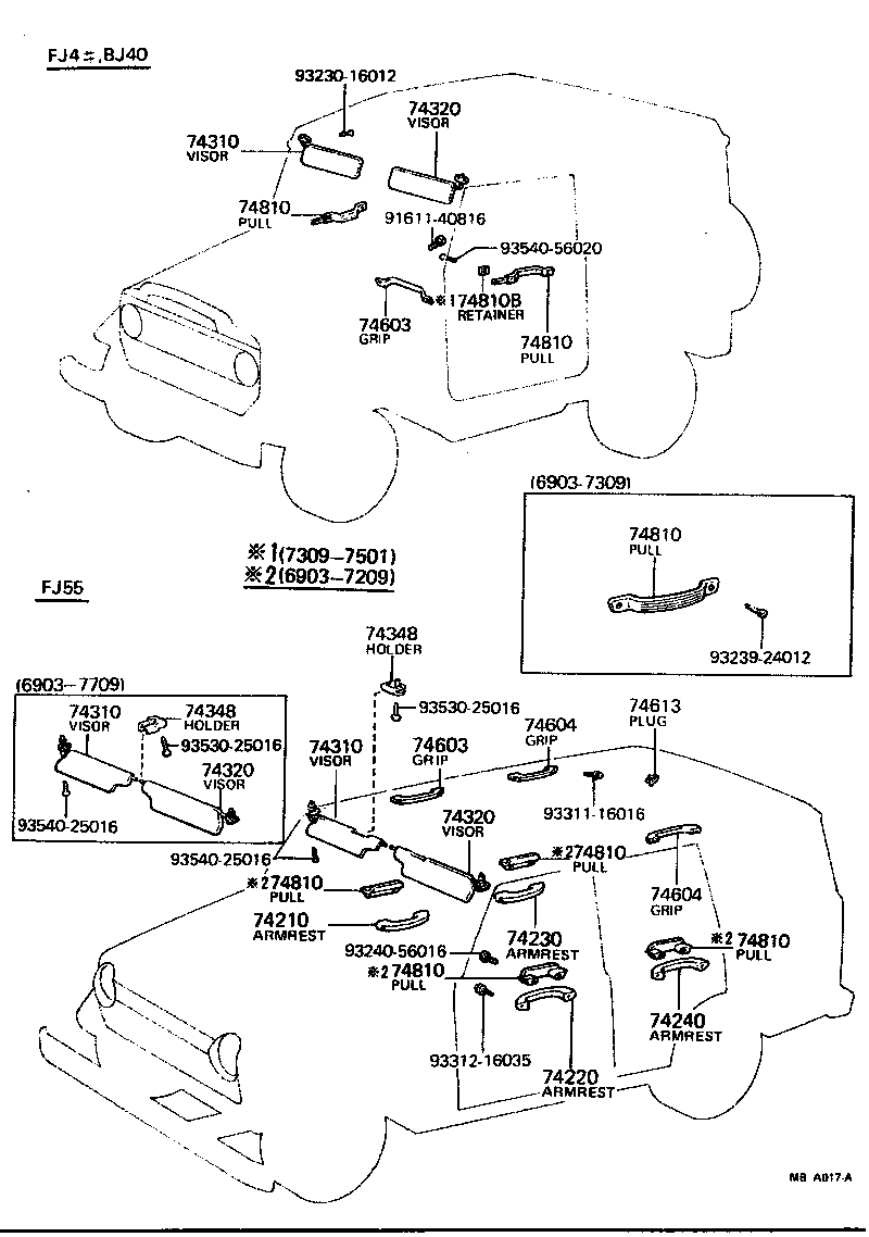 Armrest Visor