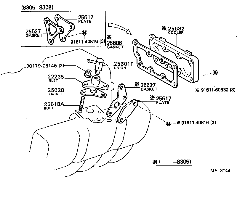 Exhaust Gas Recirculation System