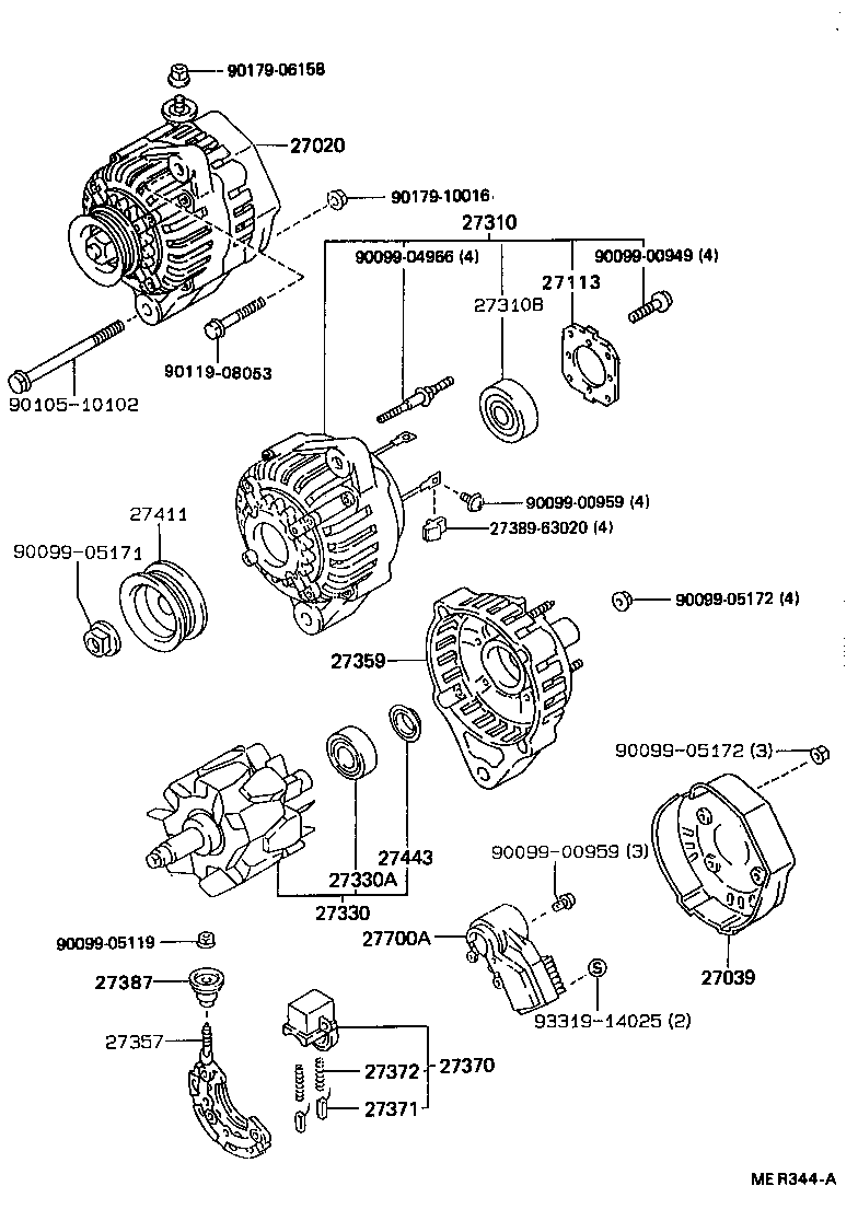 Alternador