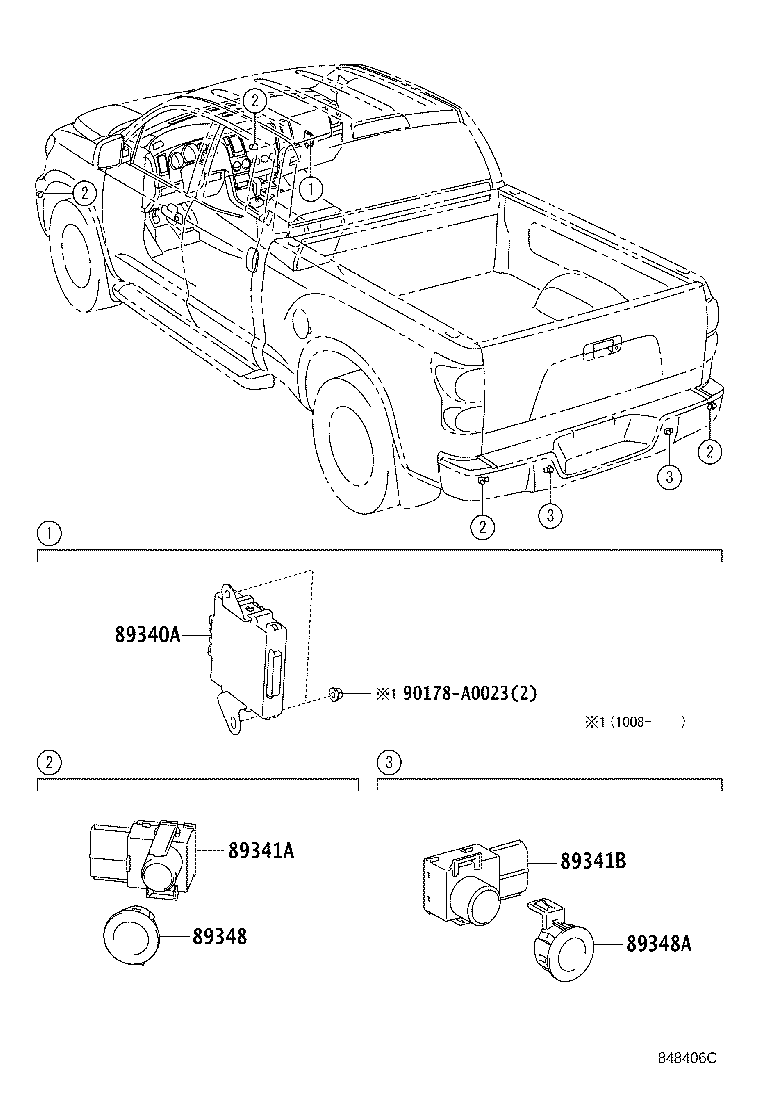 Clearance Back Sonar