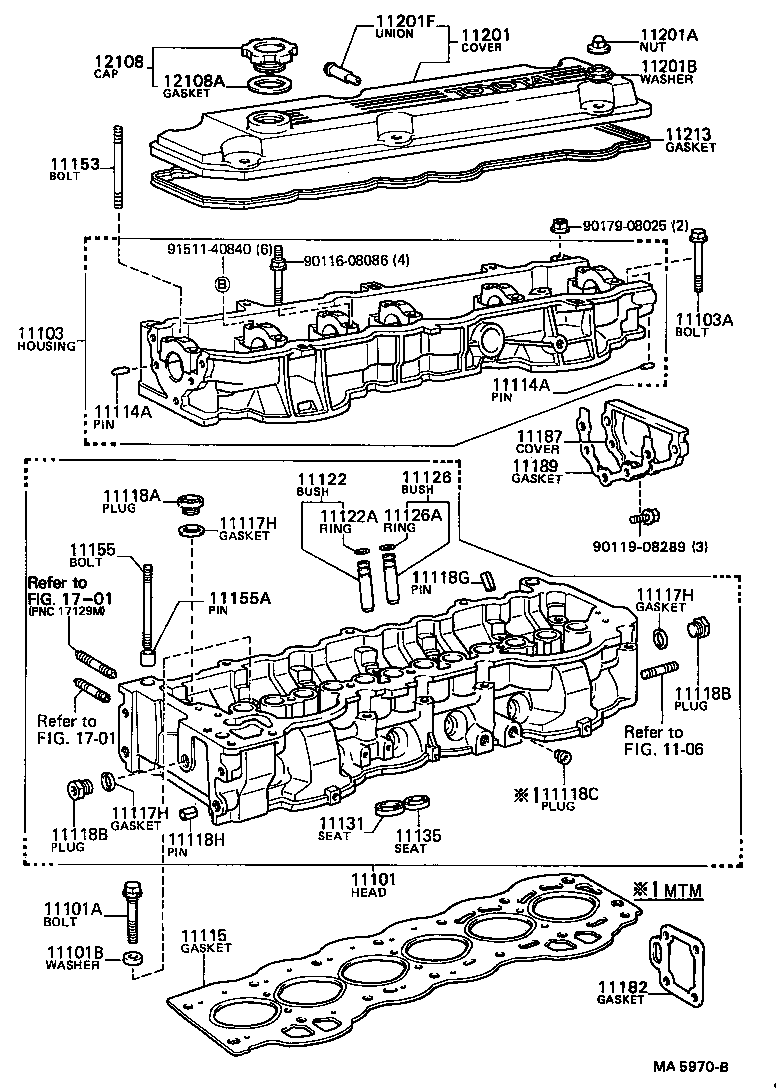 Cabeza de cilindro