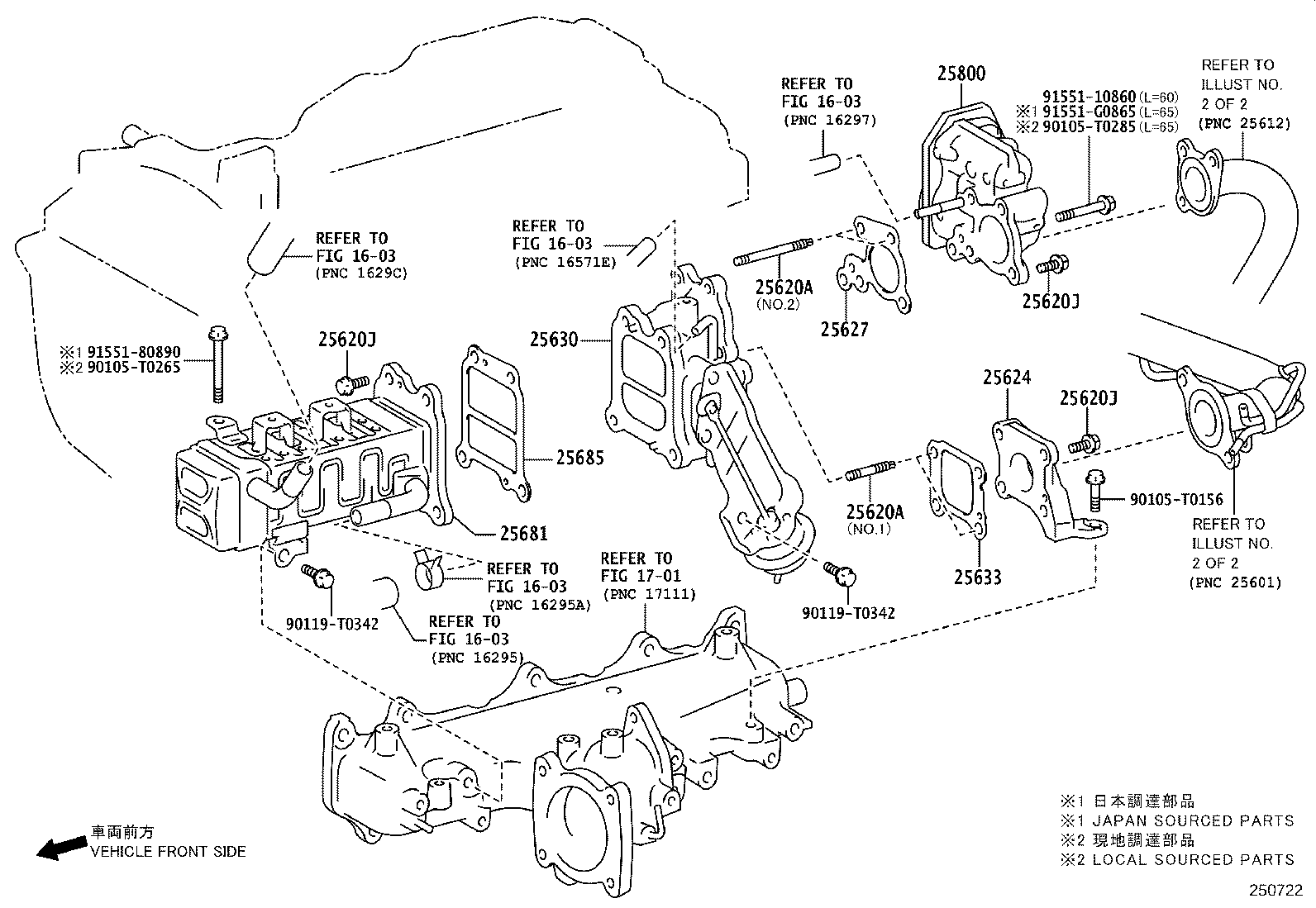 Exhaust Gas Recirculation System