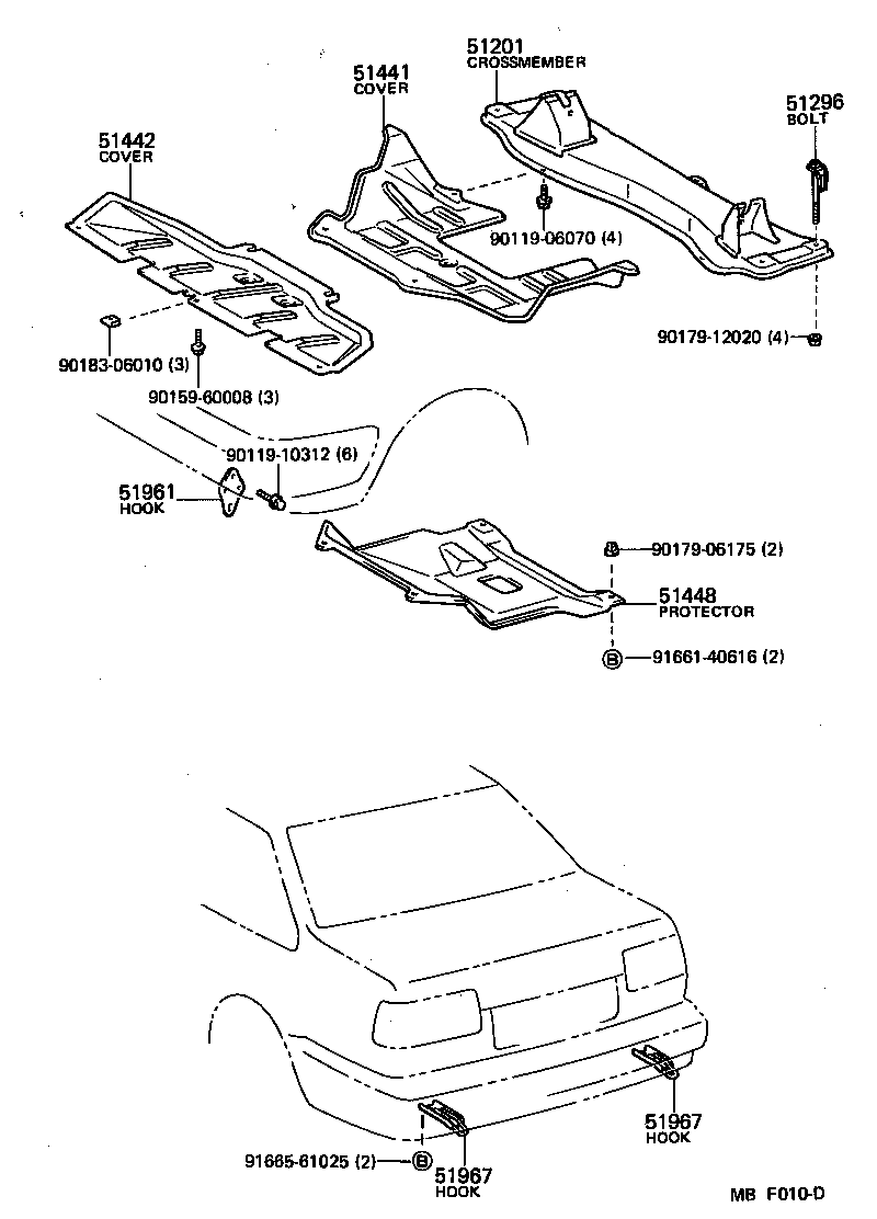 Suspension Crossmember & Under Cover