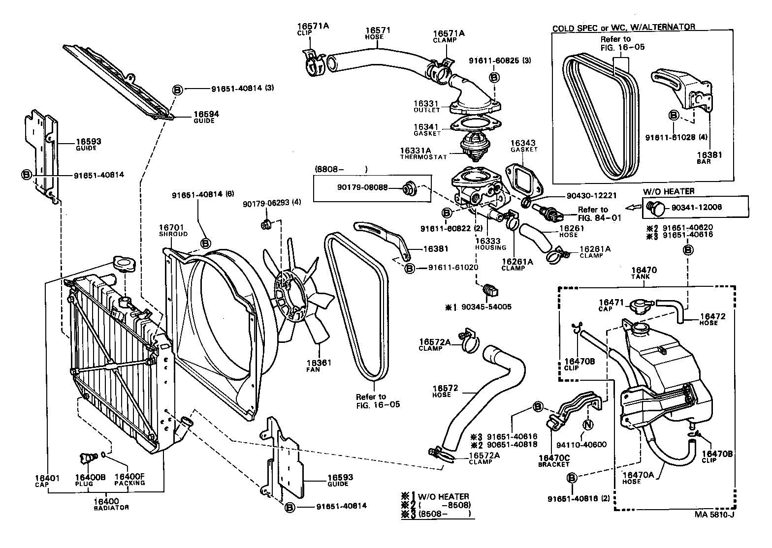 Radiator Water Outlet