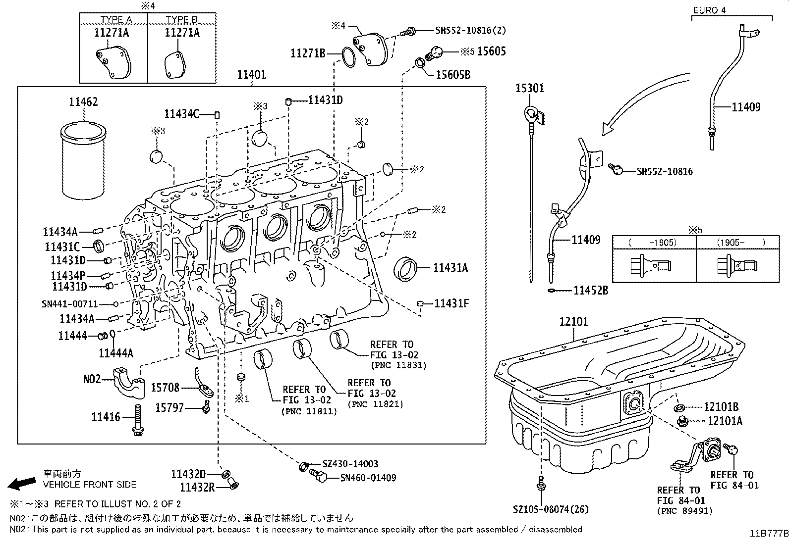 Cylinder Block