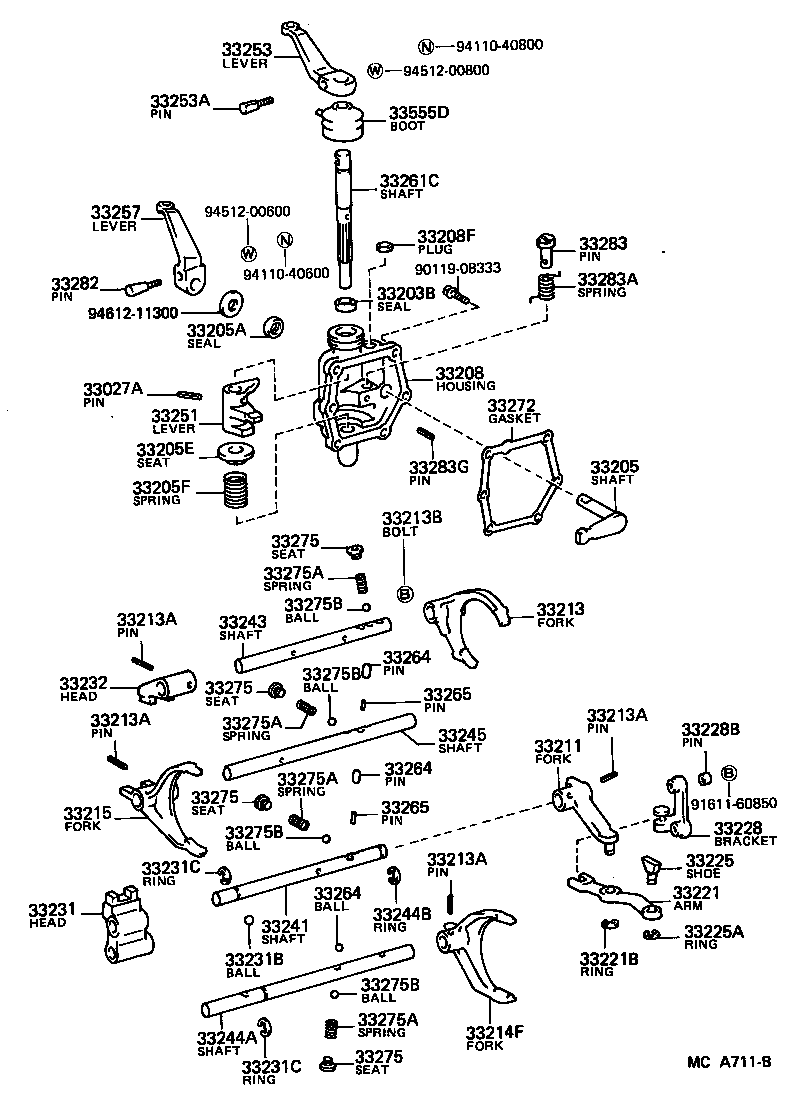 Gear Shift Fork Lever Shaft