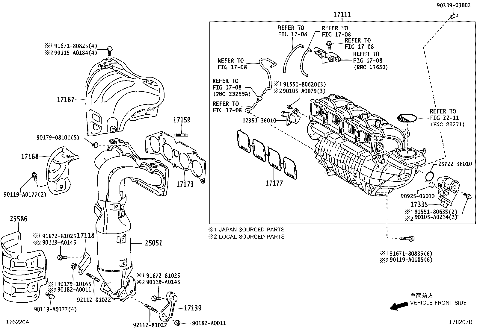 Manifold