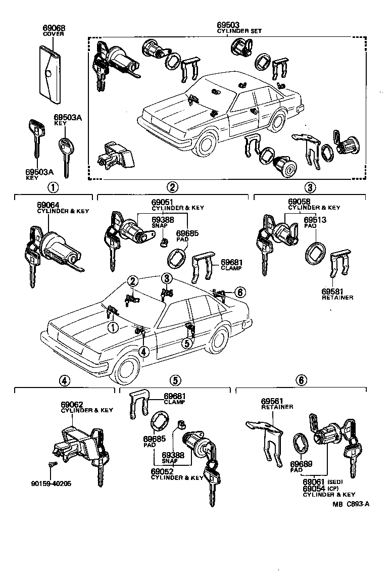 Lock Cylinder Set