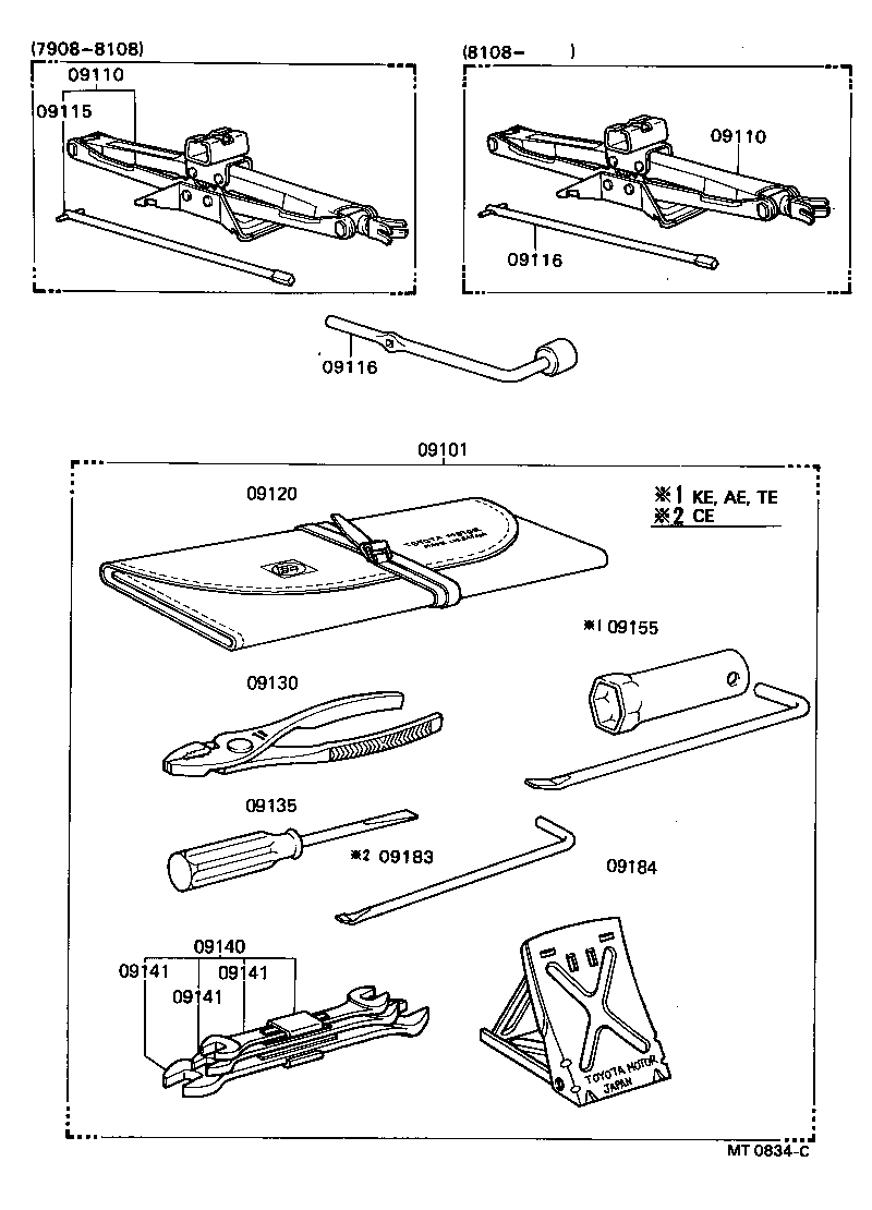 Standard Tool