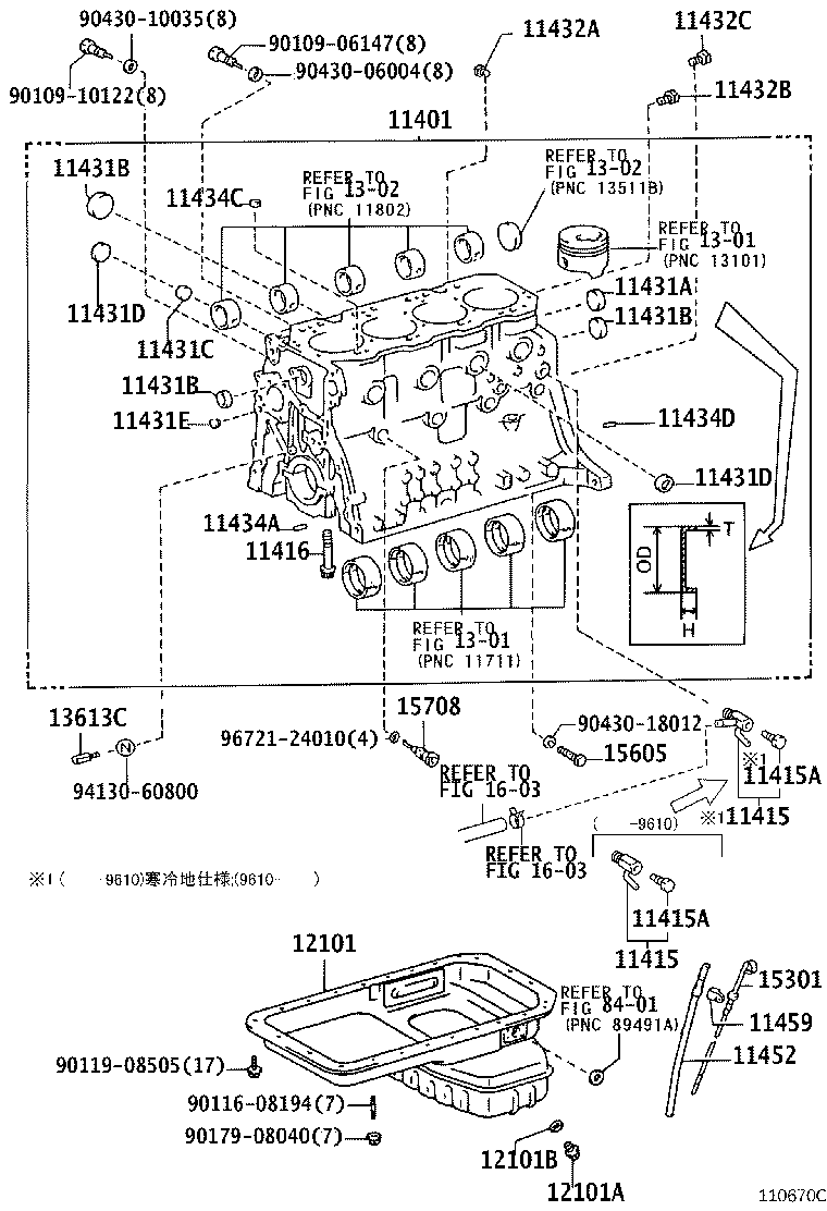 Bloque cilíndrico