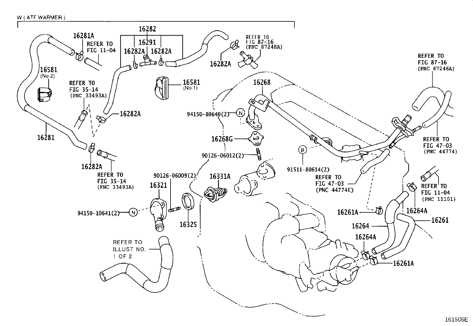 Radiator Water Outlet