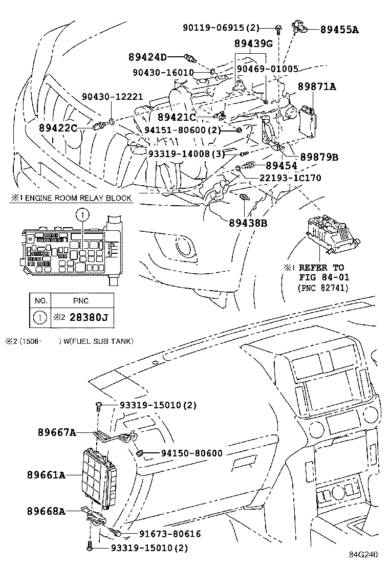 Electronic Controlled Diesel