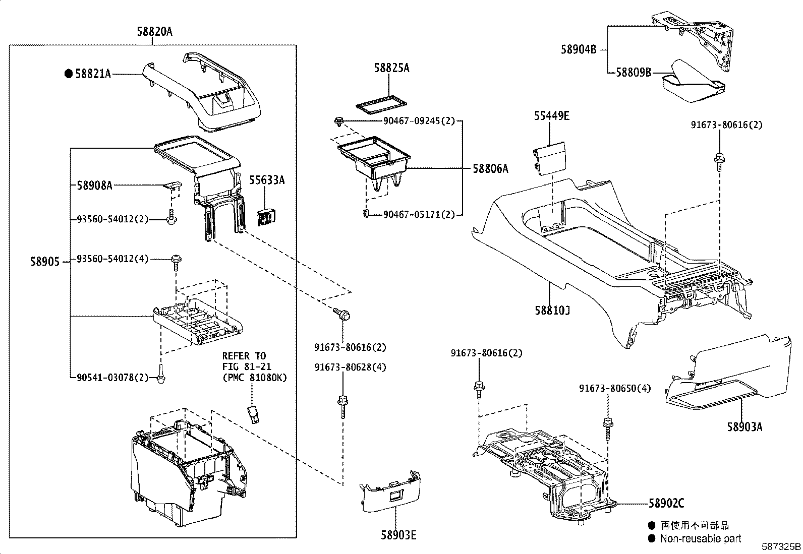 Console Box & Bracket