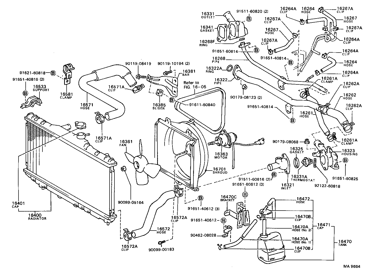 Radiator Water Outlet