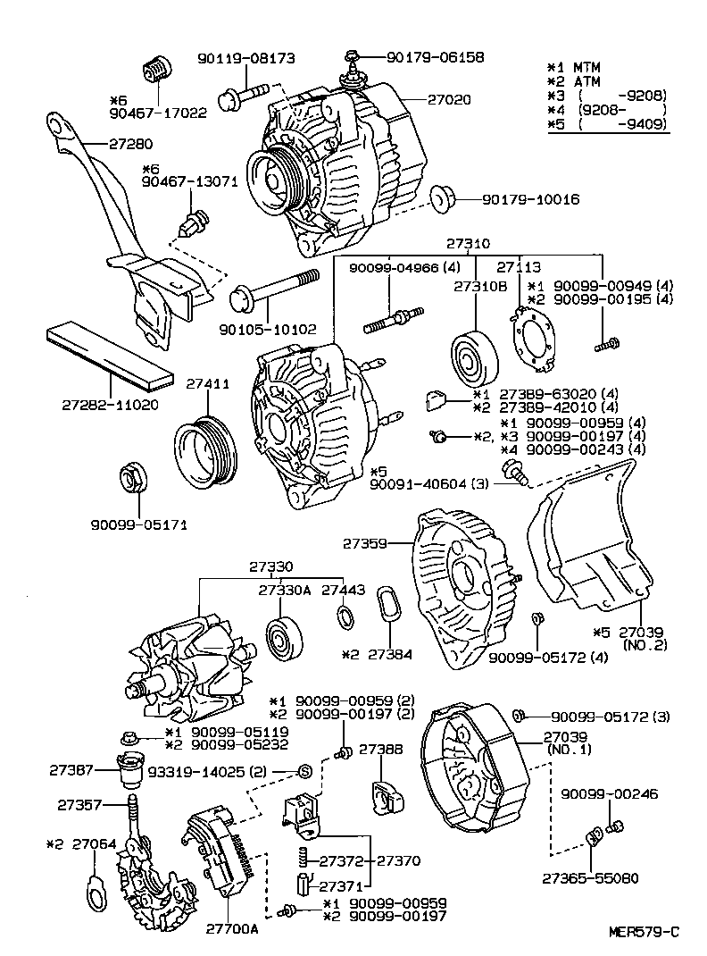 Alternador