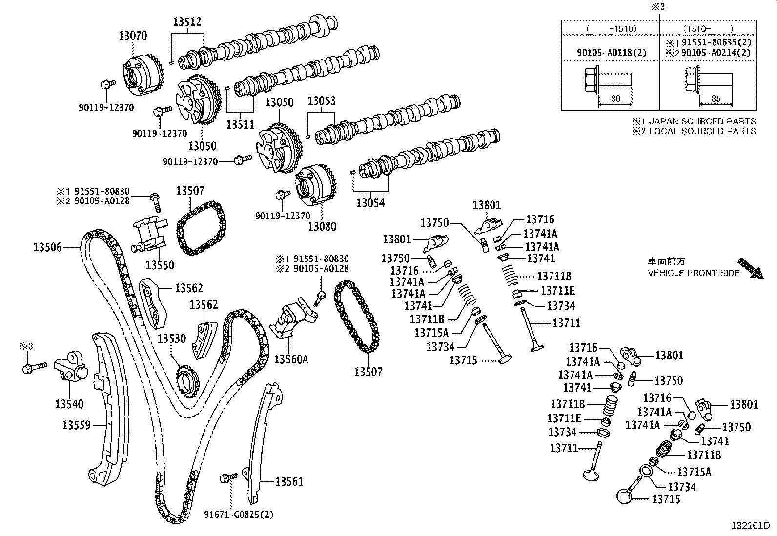 Camshaft & Valve