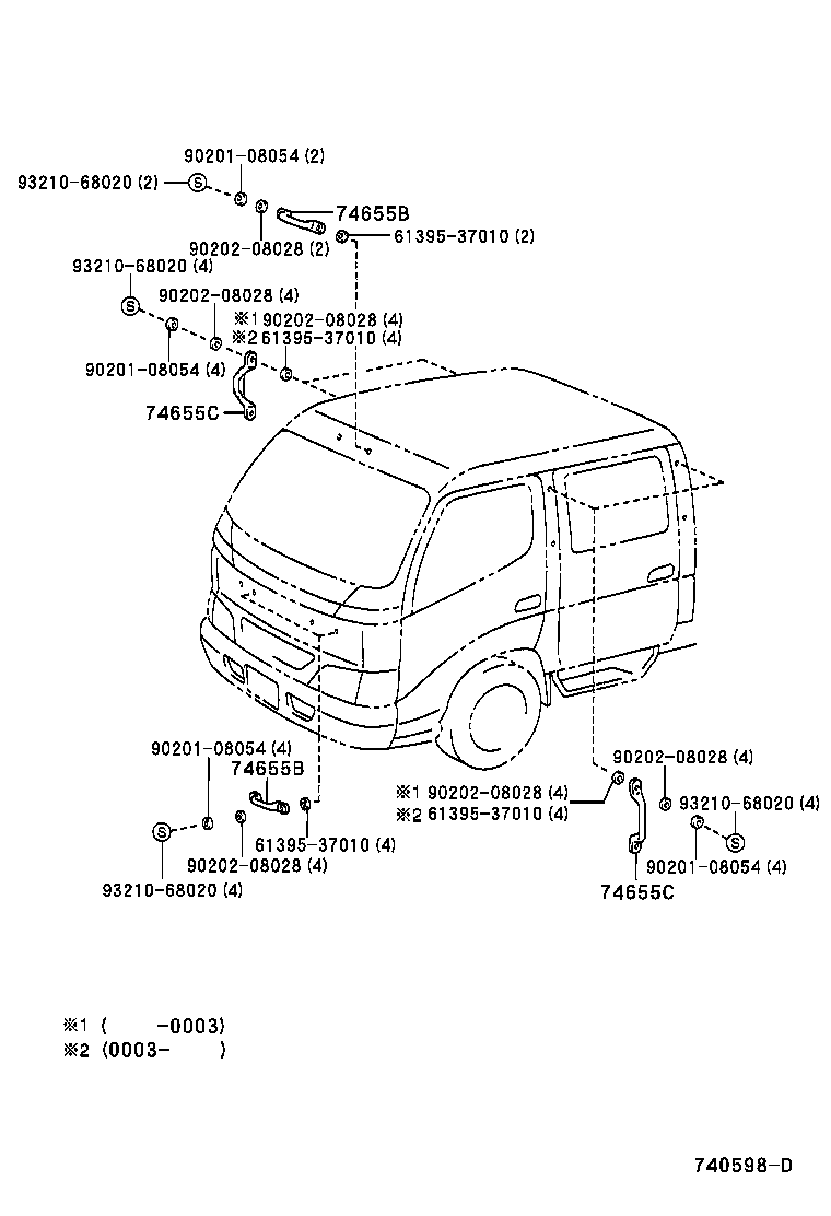 Protector Pipe, Roll Bar, Handrail