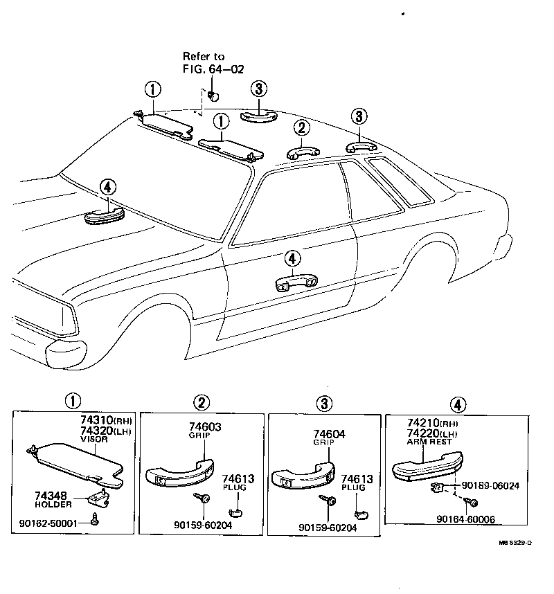 Armrest Visor