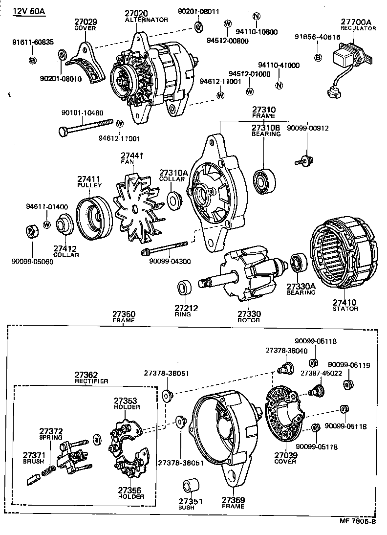 Alternador