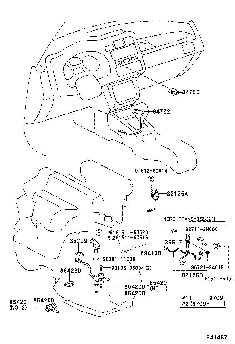 Overdrive & Electronic Controlled Transmission