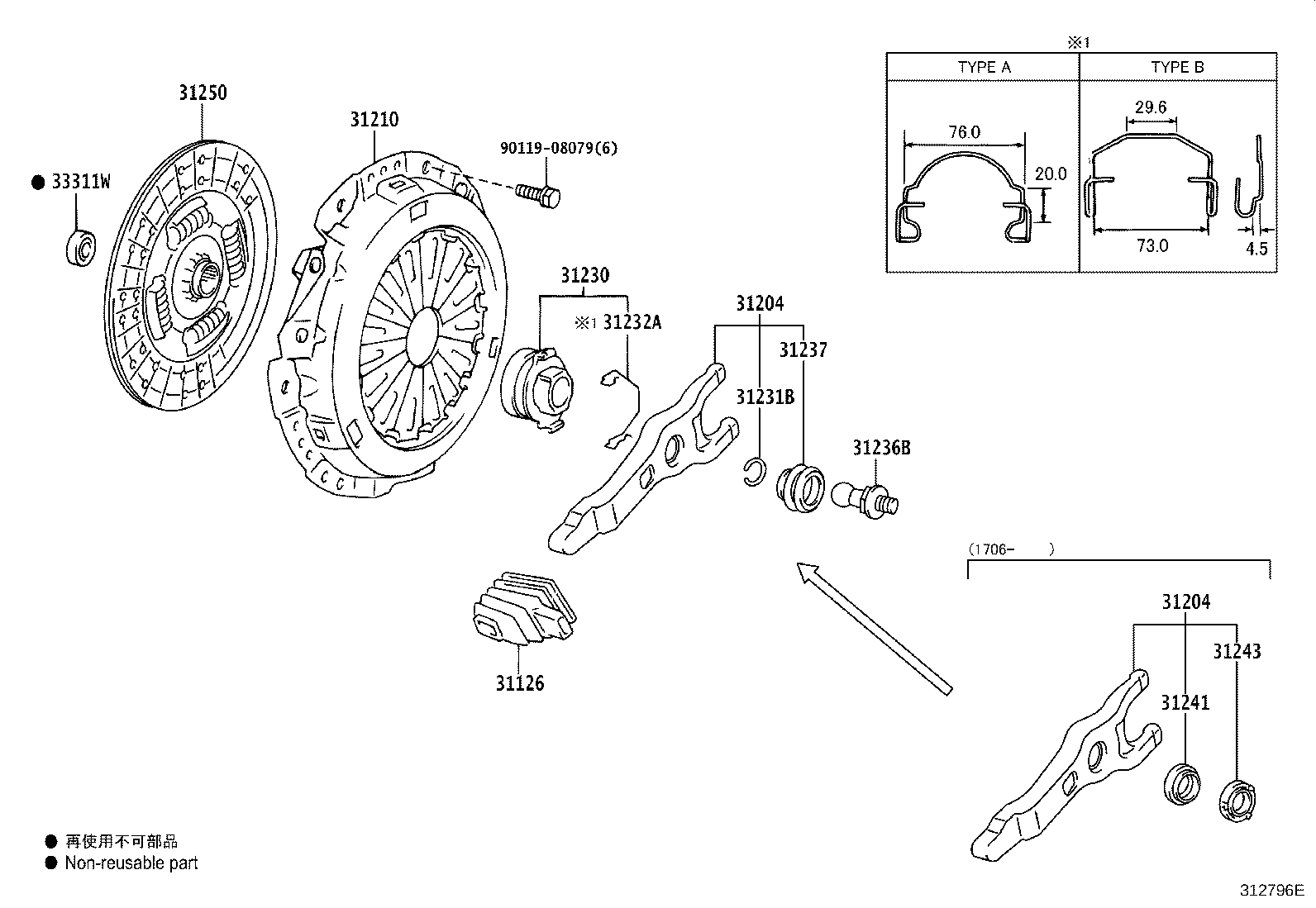Clutch & Release Fork