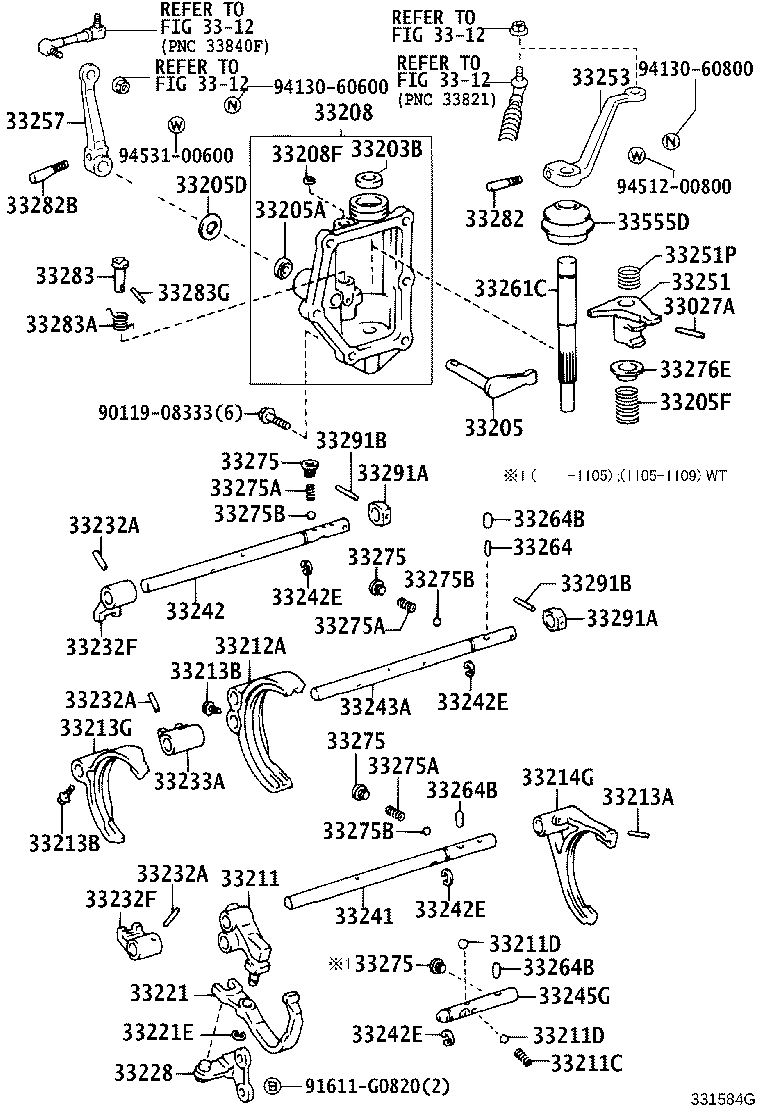 Gear Shift Fork Lever Shaft