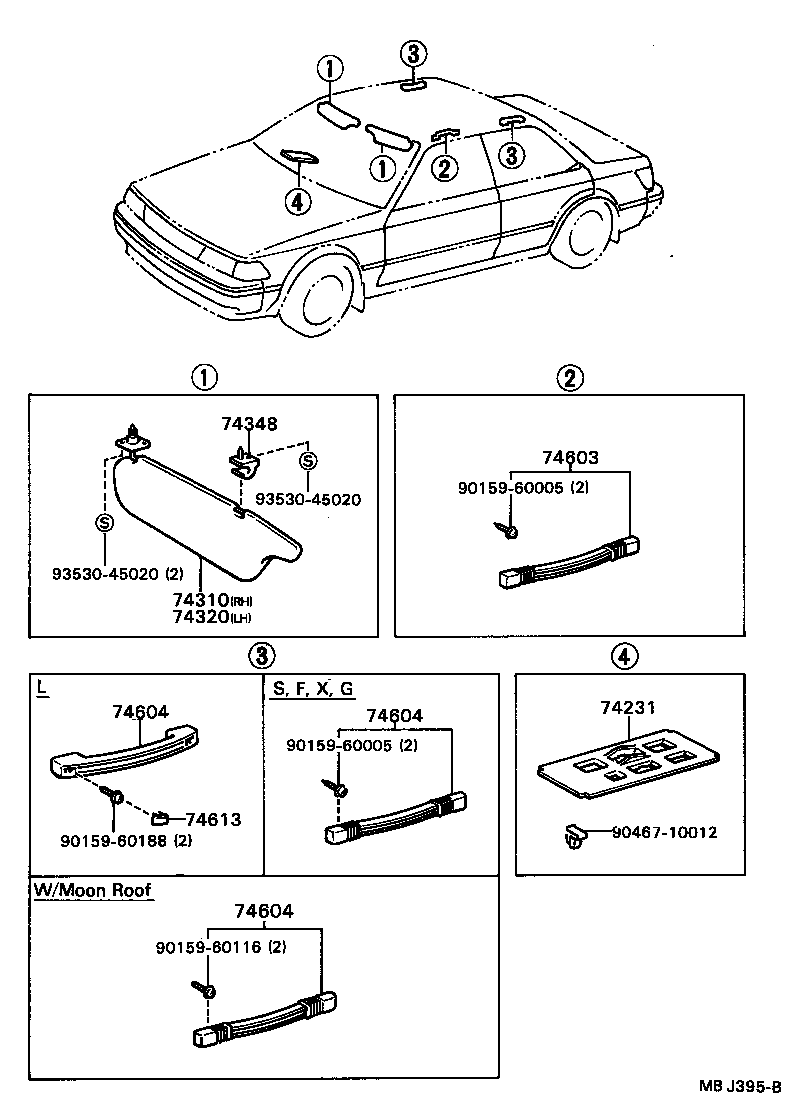 Armrest Visor