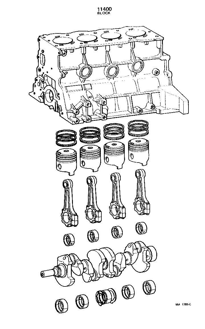 Conjunto de bloque corto