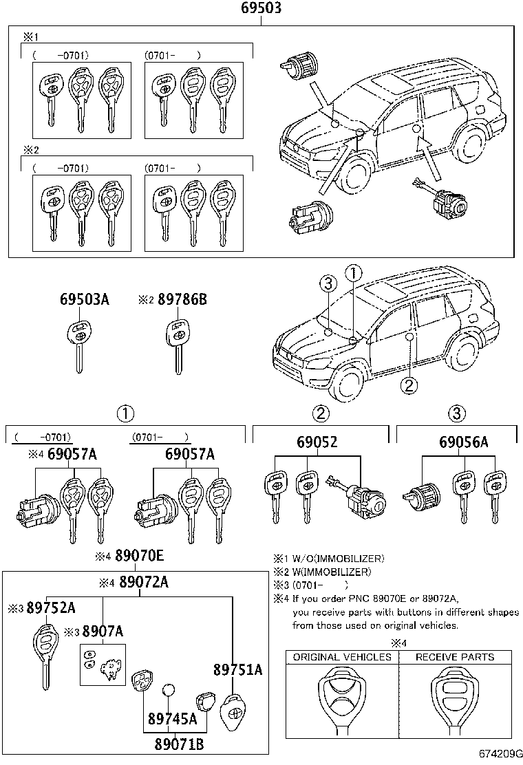 Lock Cylinder Set