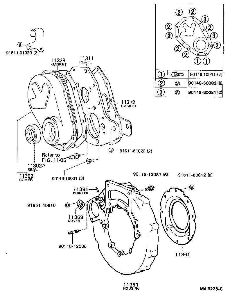 Timing Gear Cover & Rear End Plate