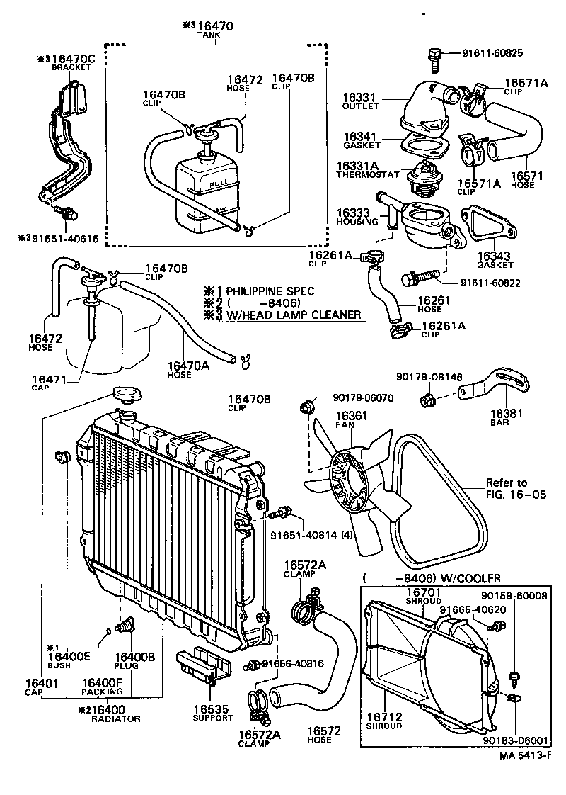 Radiator Water Outlet