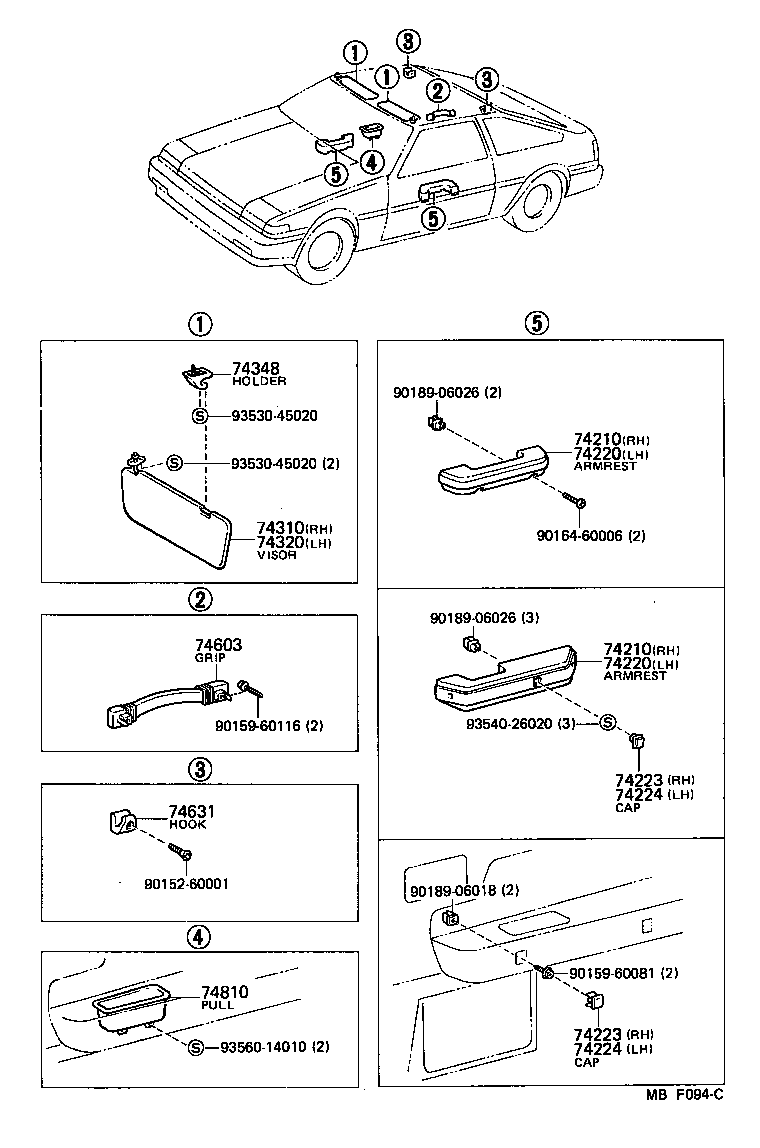 Armrest Visor