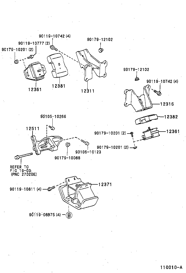 Mounting