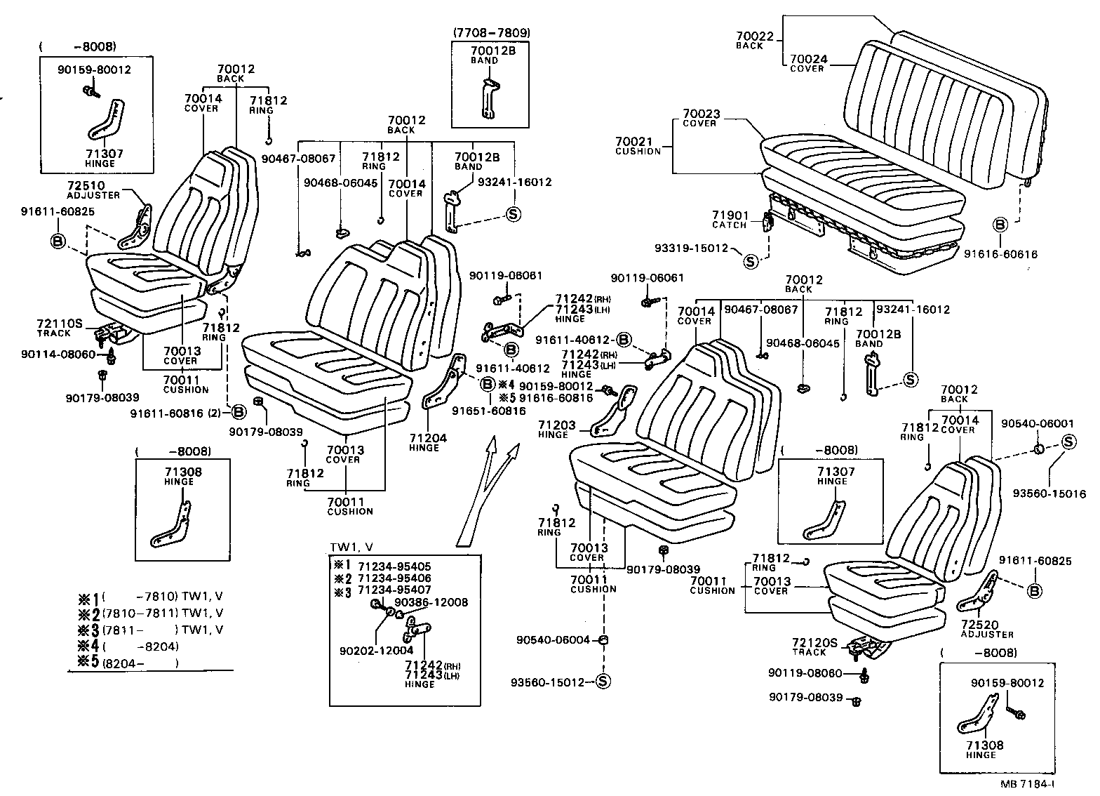 Seat & Seat Track