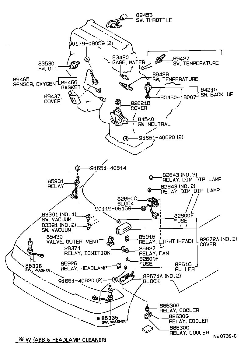 Switch & Relay & Computer