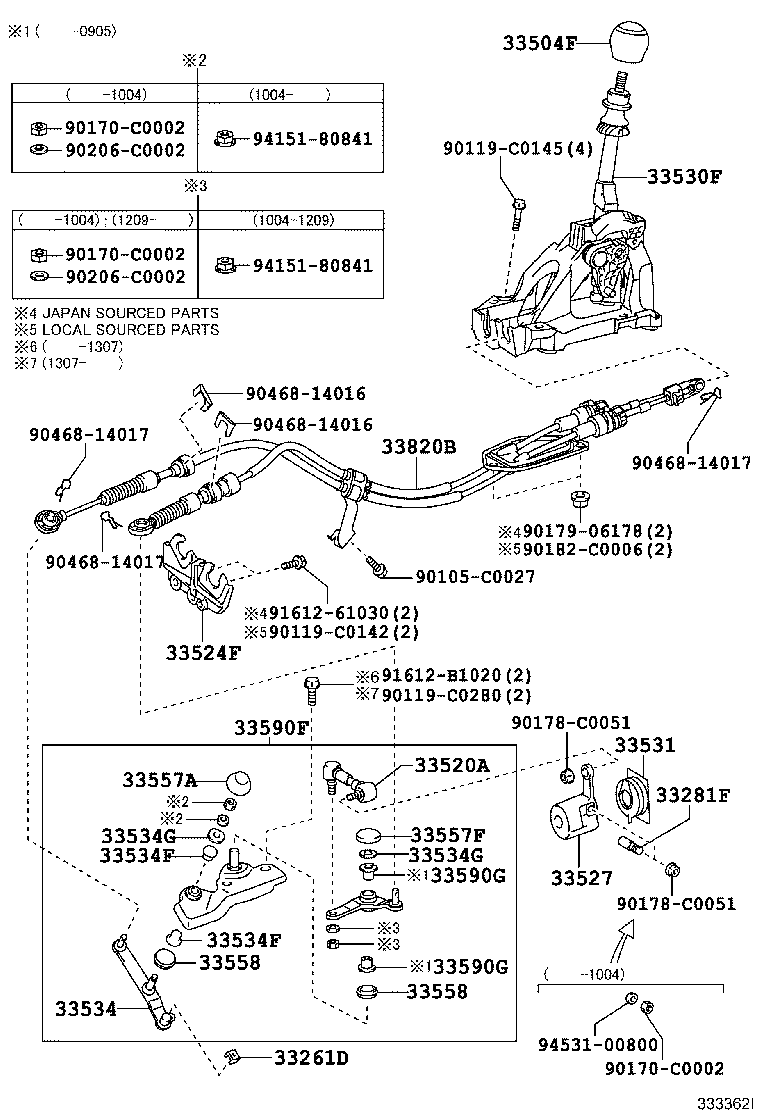 Shift Lever & Retainer