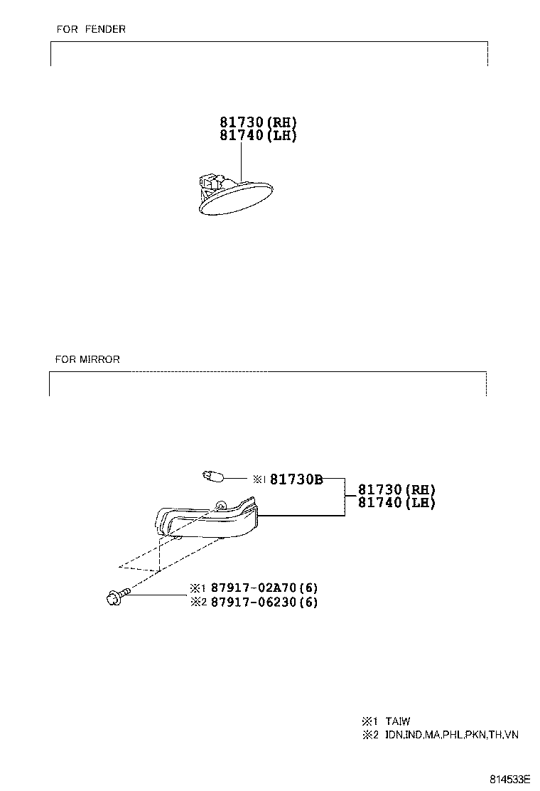 Turn Signal Lamp & Outer Mirror Lamp