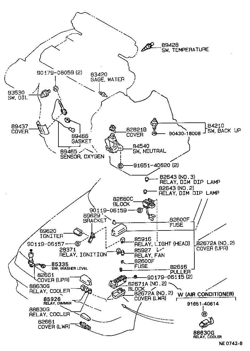 Switch & Relay & Computer