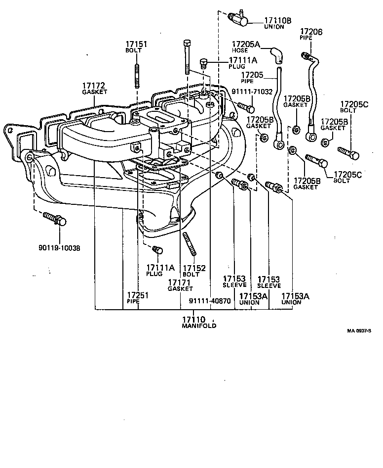 Manifold